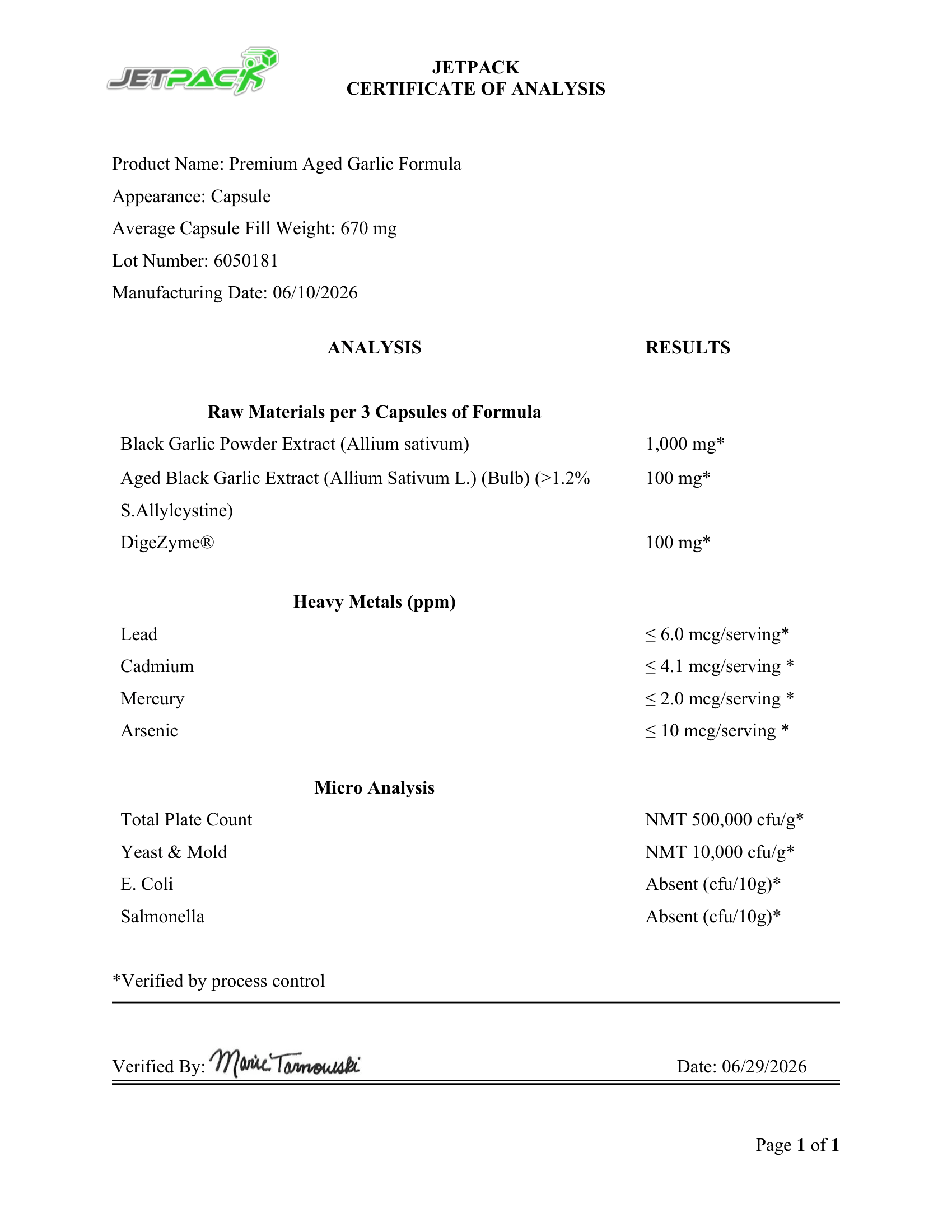Lab Certificate